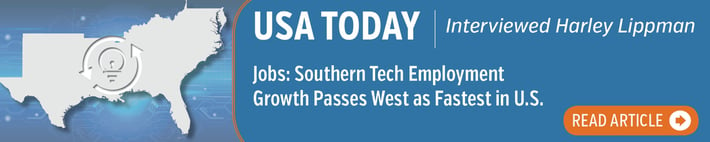 USA TODAY - obs: Southern Tech Employment Growth Passes West as Fastest in U.S. 